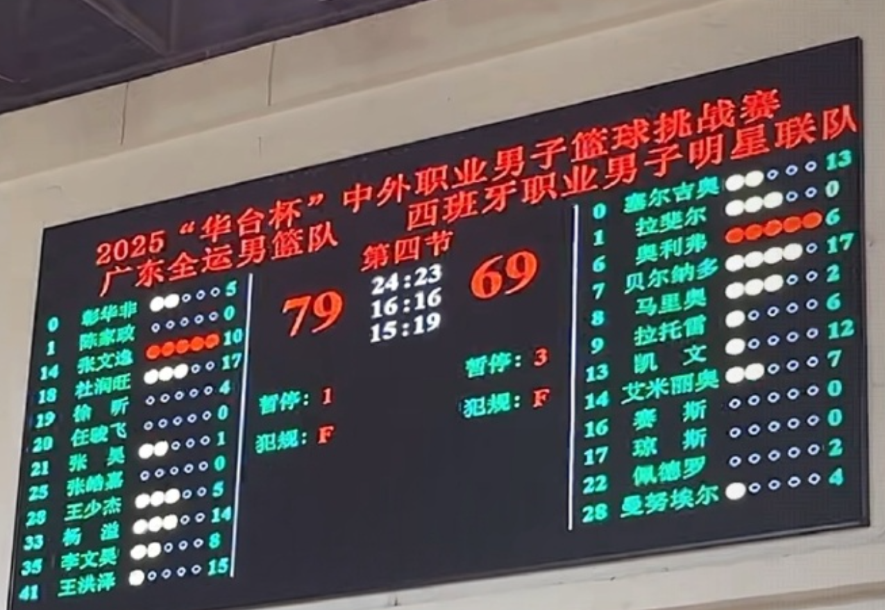 像三分