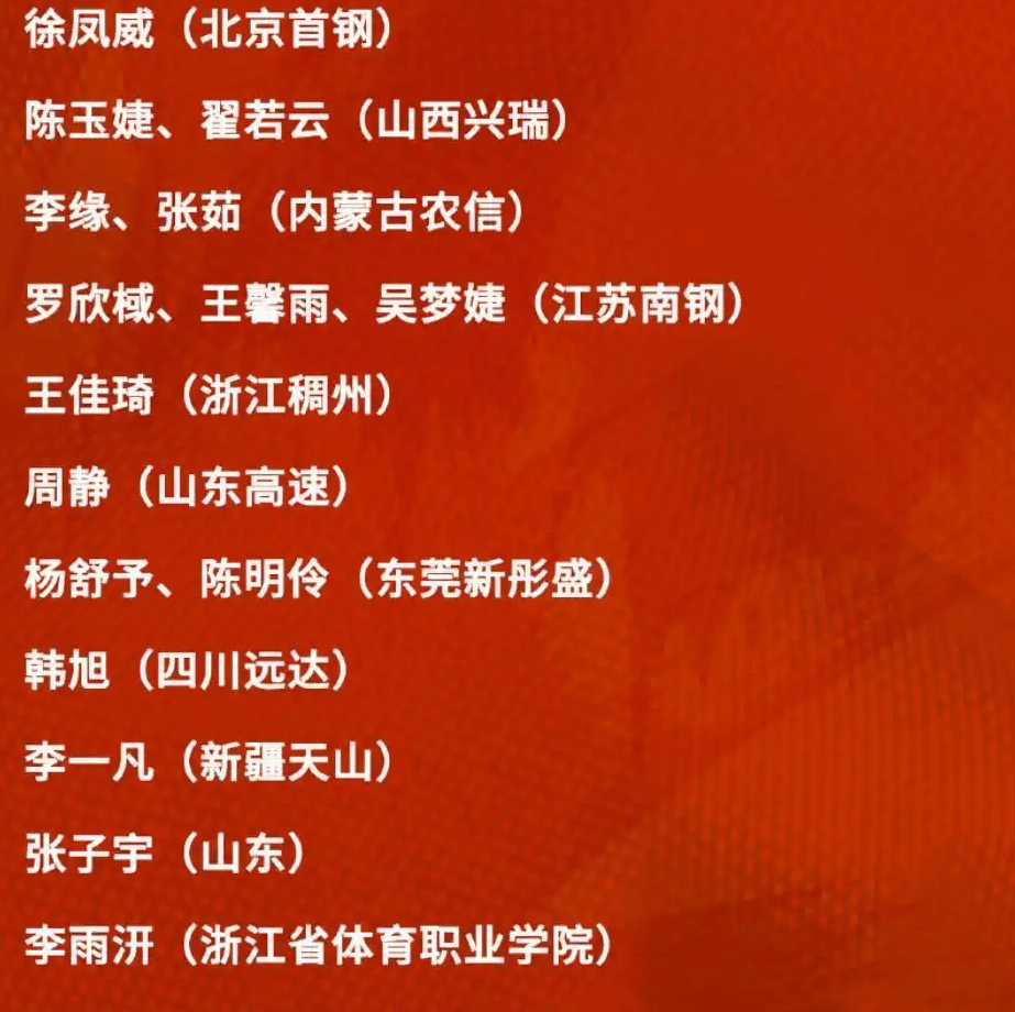 但球迷的质, 李梦因未入, 机会